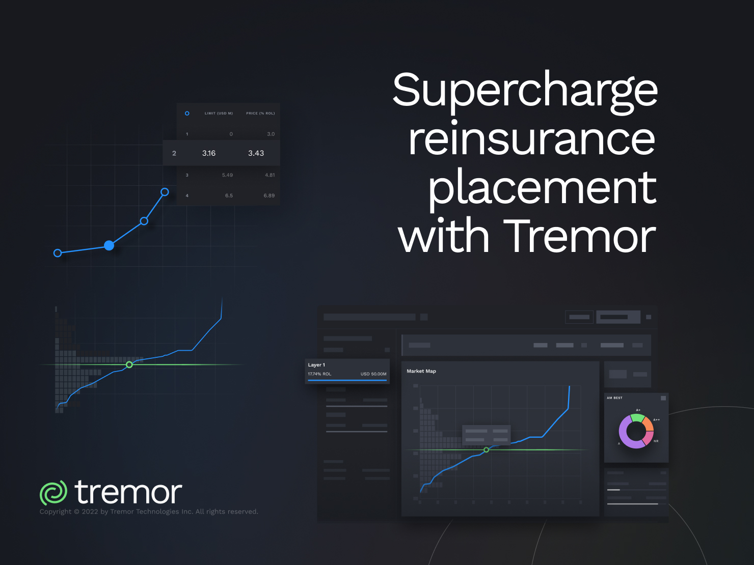 Tremor — aplicación de marca
